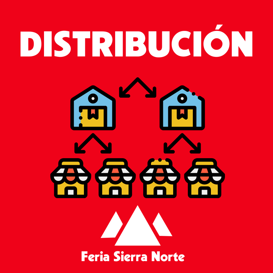 Ubicación